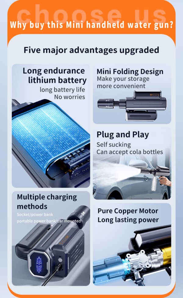 OEM Mini Folding Car Wash Gun - Image 29