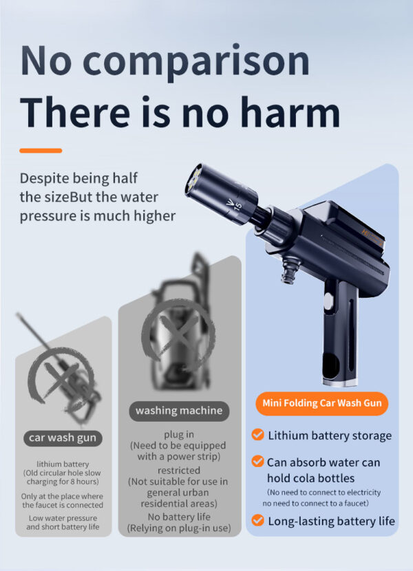 OEM Mini Folding Car Wash Gun - Image 28