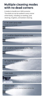 OEM Mini Folding Car Wash Gun - Image 25